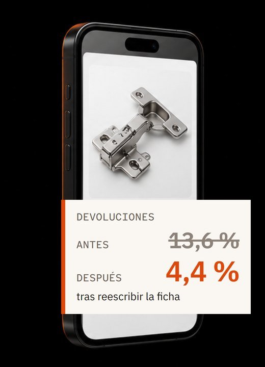 Ficha de un producto en el móvil: las devoluciones bajan del 13,6 % antes al 4,4 % después, tras reescribir la ficha.